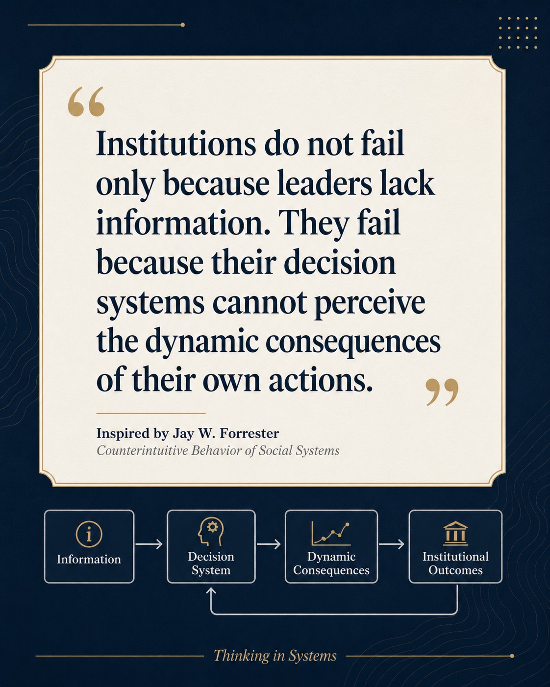 Institutions do not fail only because leaders lack information. They fail because their decision systems cannot perceive the dynamic consequences of their own actions. Inspired by Jay W. Forrester, Counterintuitive Behavior of Social Systems.